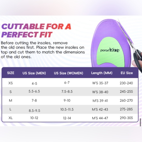 Plantar Fasciitis Insoles Athletic Arch Support Inserts Women / Men - Picture 8 of 8